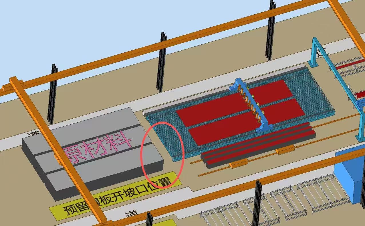 3D model of a plate-cutting station on a steel fabrication line